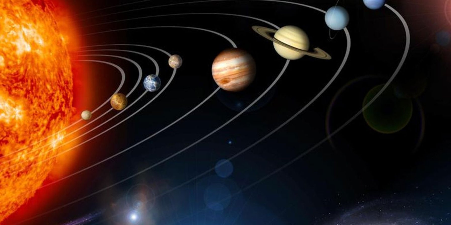 Das Sonnensystem